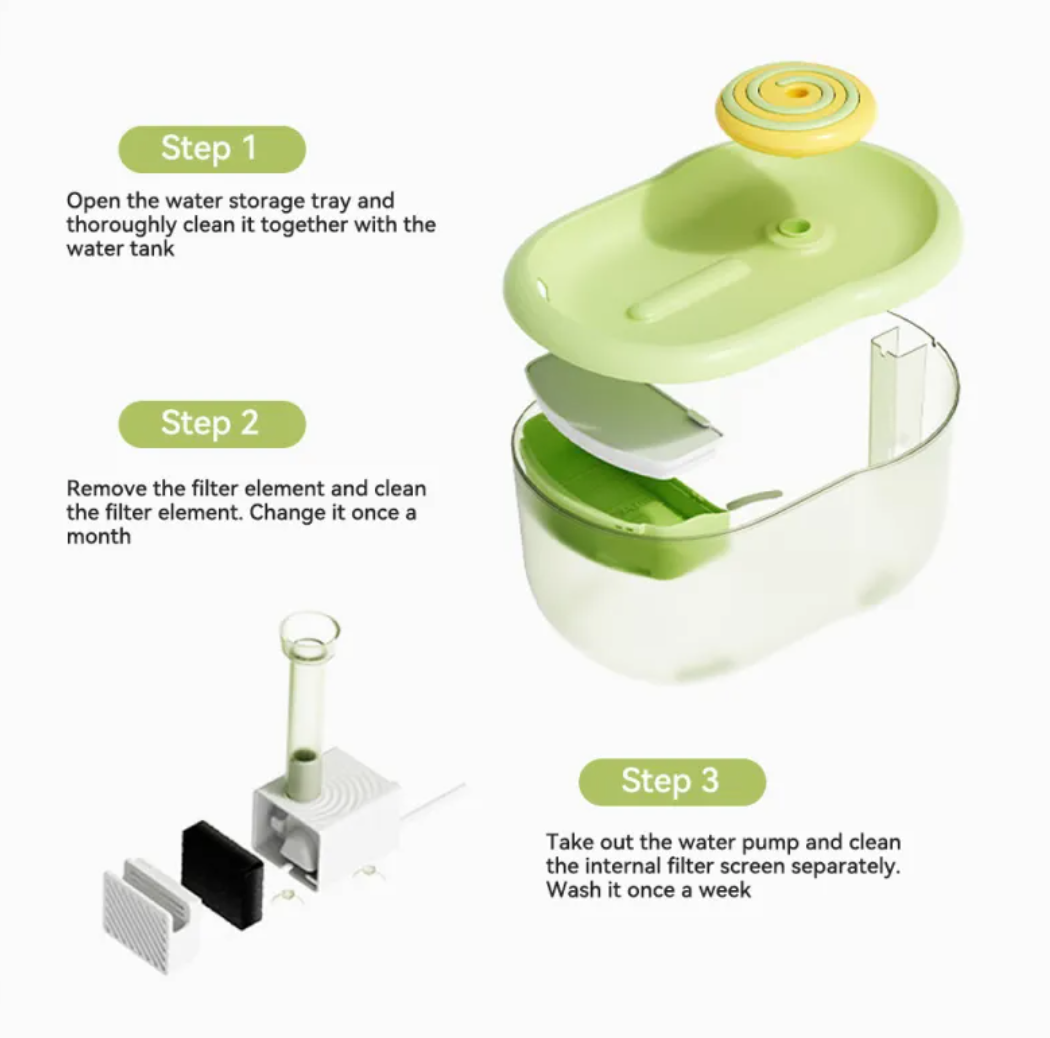 HydroFlow™ Cat Water Fountain – Because Cats Won't Tell You They're Not Drinking Enough