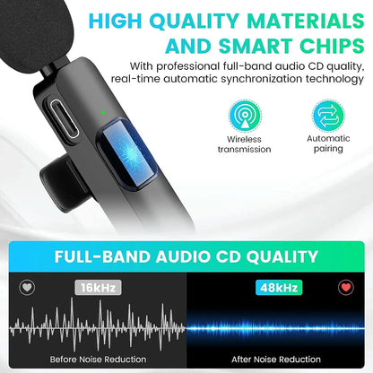 Wireless Lavalier Lapel Microphone for Iphone 15 /14/13/12/Ipad Series/Android/Computer - Bluetooth Mini Phone Microphones for Video Recording - 2 Clip on Mics with USB C Interface for Tiktok Youtube Vlog