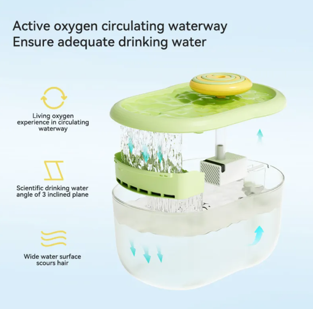 HydroFlow™ Cat Water Fountain – Because Cats Won't Tell You They're Not Drinking Enough