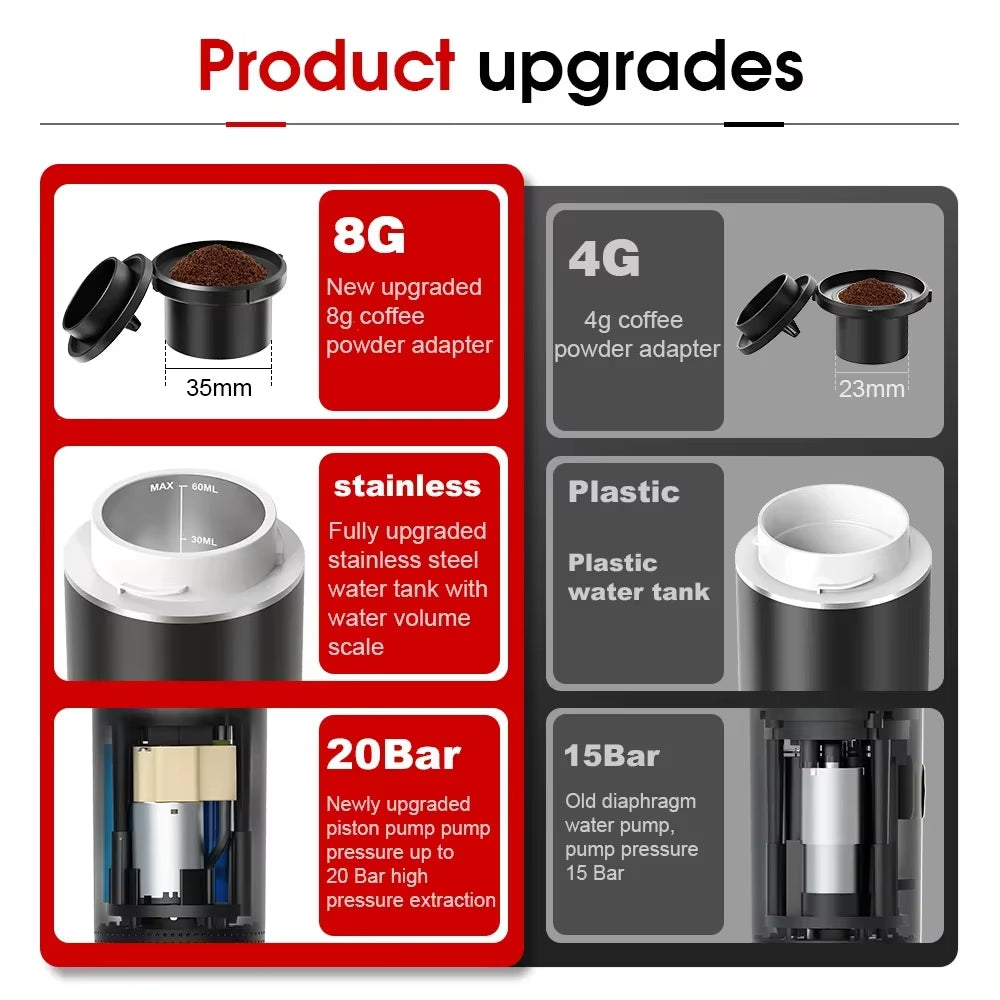 Máquina De Espresso Portátil Inalámbrica 3 En 1