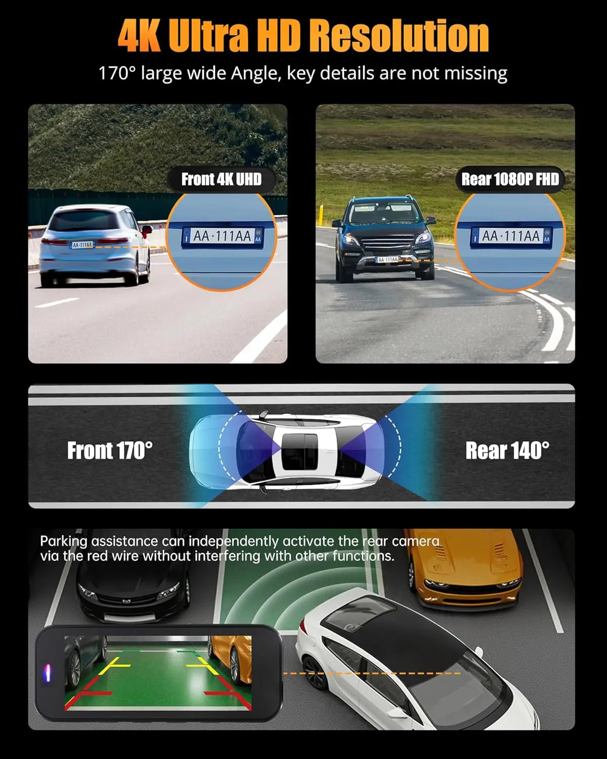 Dash Cam Front and Rear, 4K+ Screen Dual Dash Camera for Cars with 5G Wifi, Built-In High-Capacity Storage, Night Vision, G-Sensor, 24H Parking Mode