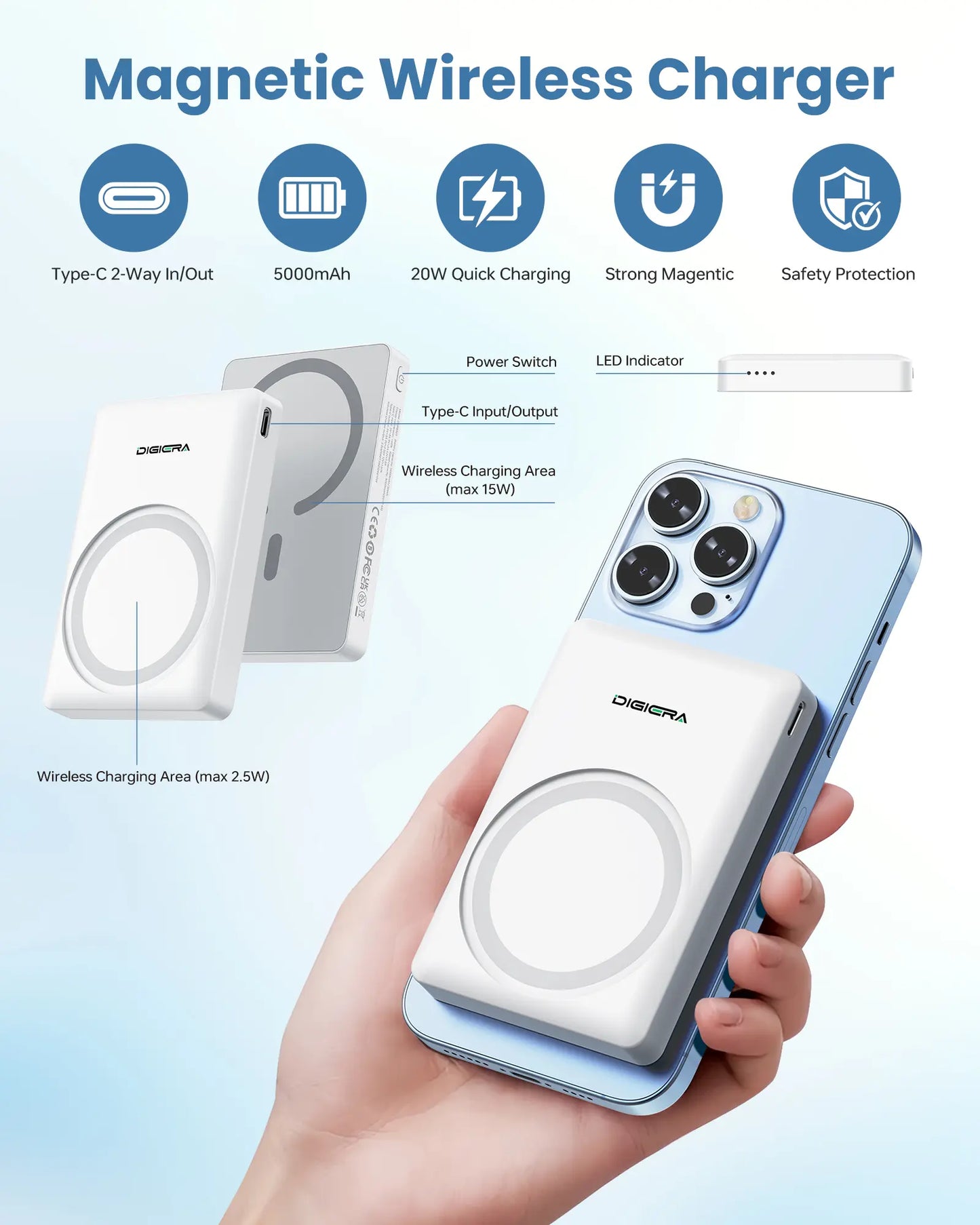 Digiera 5000Mah Magnetic Power Bank, Wireless Portable Charger, 3-In-1 Fast Charging Magsafe Battery Pack for Iphone 17/16/15/14/13/12/Plus/Pro Max, Compact Device Smartphone Earbuds Chargeable Travel Gadgets