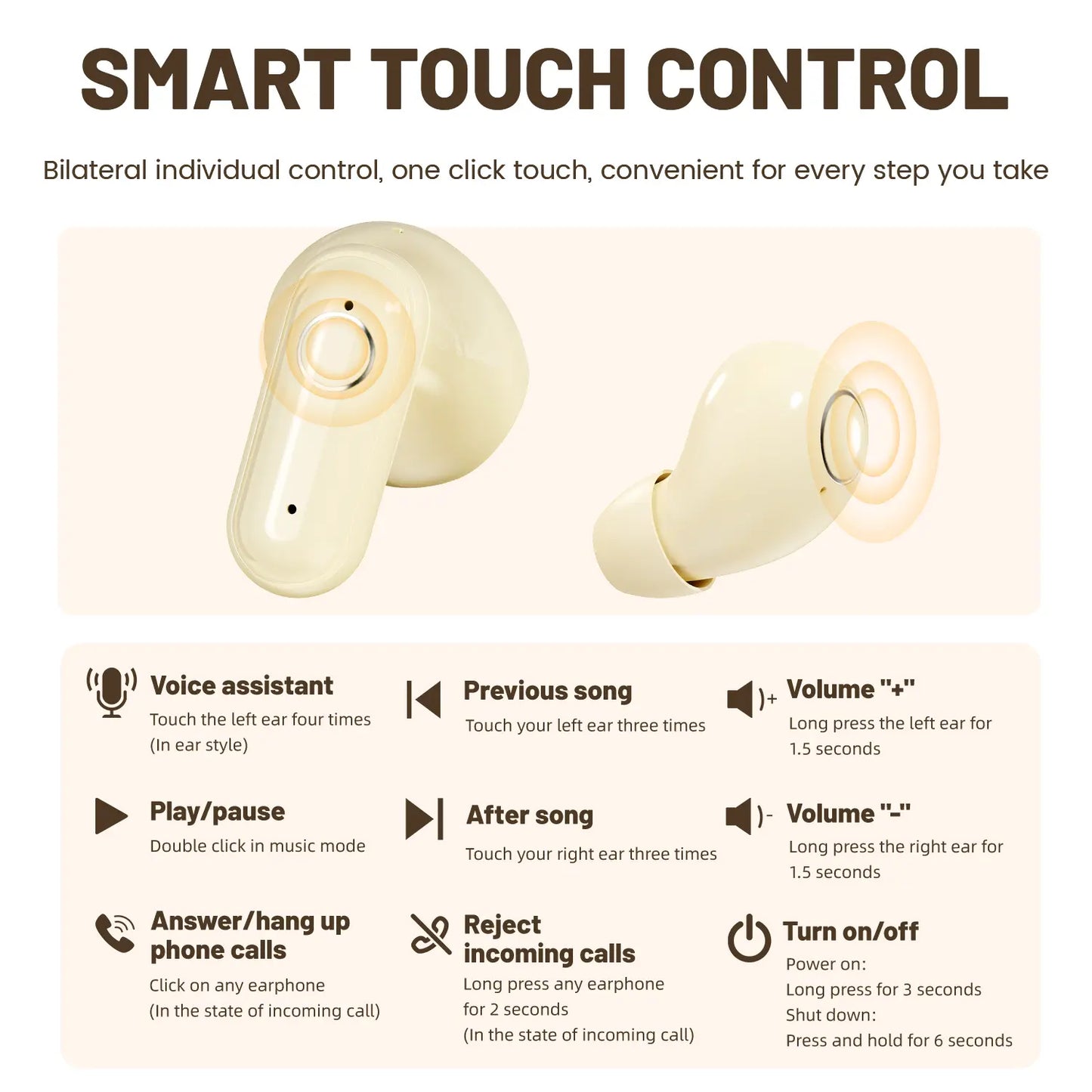 MSHUKCOE Wireless Headphones In-Ear Design Noise Cancelling True Wireless Earbuds with Digital Display Bluetooth 5.4 Gaming Headset for Running Exercising Lightweight Fitness Earphones Summerwins