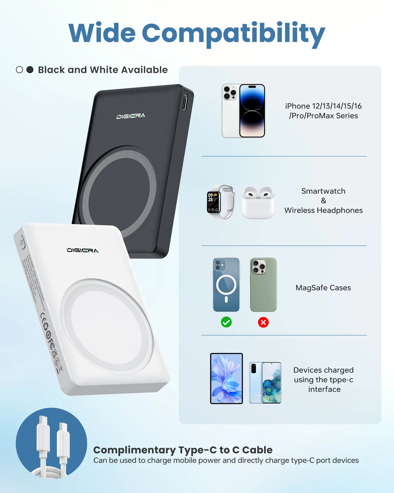 Digiera 5000Mah Magnetic Power Bank, Wireless Portable Charger, 3-In-1 Fast Charging Magsafe Battery Pack for Iphone 17/16/15/14/13/12/Plus/Pro Max, Compact Device Smartphone Earbuds Chargeable Travel Gadgets