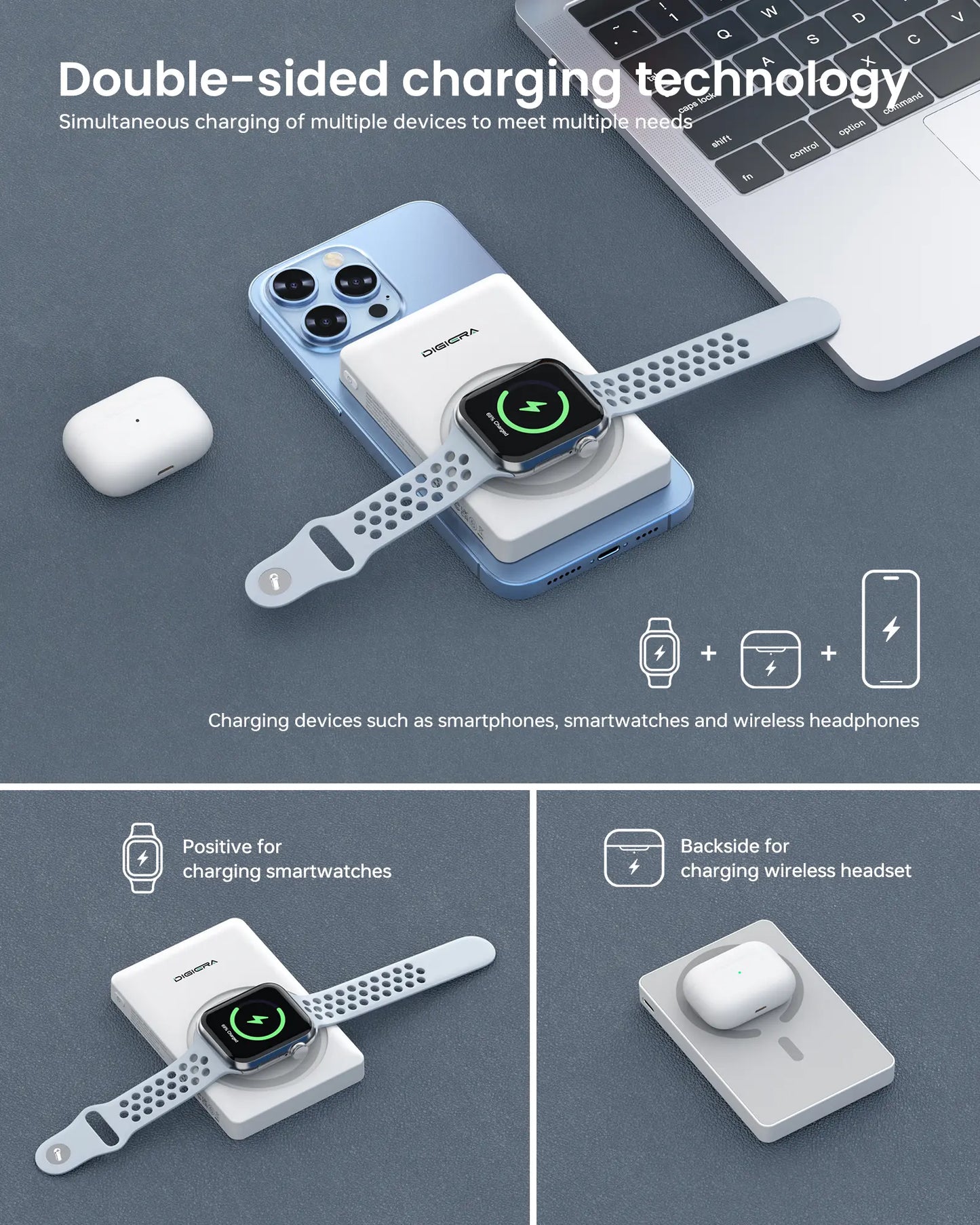 Digiera 5000Mah Magnetic Power Bank, Wireless Portable Charger, 3-In-1 Fast Charging Magsafe Battery Pack for Iphone 17/16/15/14/13/12/Plus/Pro Max, Compact Device Smartphone Earbuds Chargeable Travel Gadgets