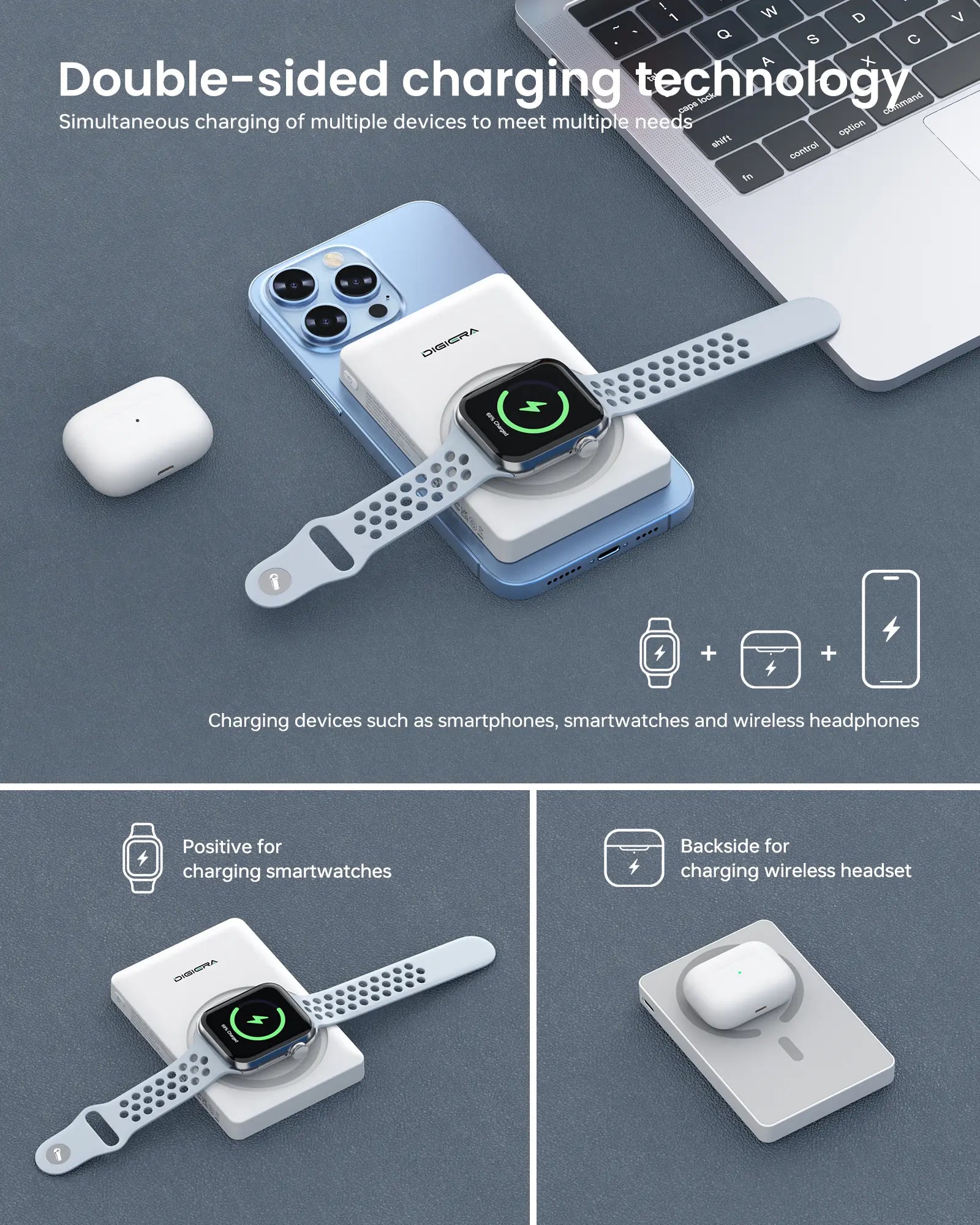 Digiera 5000Mah Magnetic Power Bank, Wireless Portable Charger, 3-In-1 Fast Charging Magsafe Battery Pack for Iphone 17/16/15/14/13/12/Plus/Pro Max, Compact Device Smartphone Earbuds Chargeable Travel Gadgets