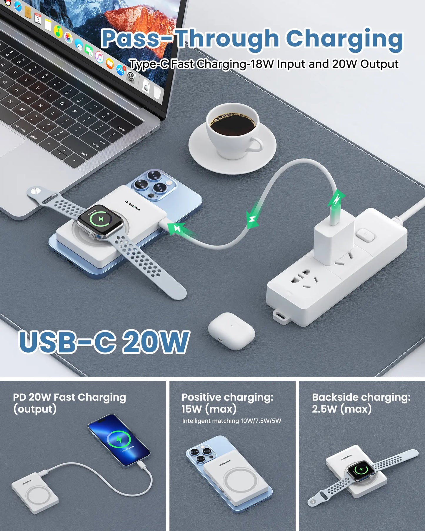 Digiera 5000Mah Magnetic Power Bank, Wireless Portable Charger, 3-In-1 Fast Charging Magsafe Battery Pack for Iphone 17/16/15/14/13/12/Plus/Pro Max, Compact Device Smartphone Earbuds Chargeable Travel Gadgets