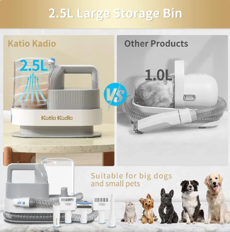 BreatheEasy™ 5-in-1 HEPA Pet Grooming Vacuum – Dander &amp; Shedding Control Kit