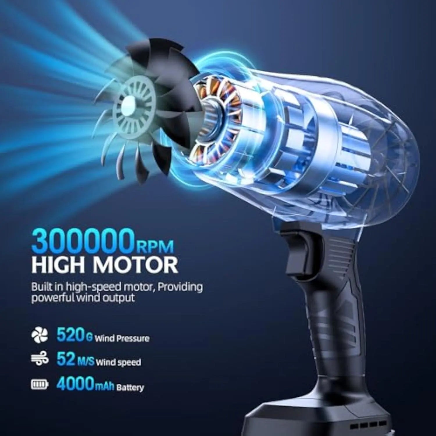 MREGB Wireless Handheld High Speed Lithium Battery Rechargeable Blower, 300000 RPM, 2 Packs 4.0Ah Batteries & Charger, Foldable Pedestal Fan, for Office Equipment Cleaning & Lawn Care, High Speed Blower, Cordless Leaf Blower, Air Duster, Turbo Jet Fan