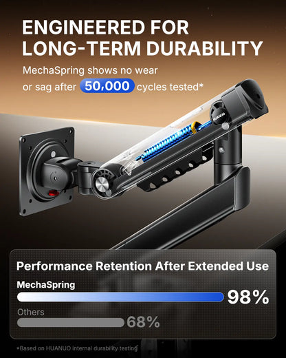 Flowlift Pro Monitor Arm – Dual & Single Screen Support (13-32”), Mechaspring Technology, Instamount, Locksteady, Precisionview – Smooth, Durable, Adjustable Setup for Gamers and Professionals"