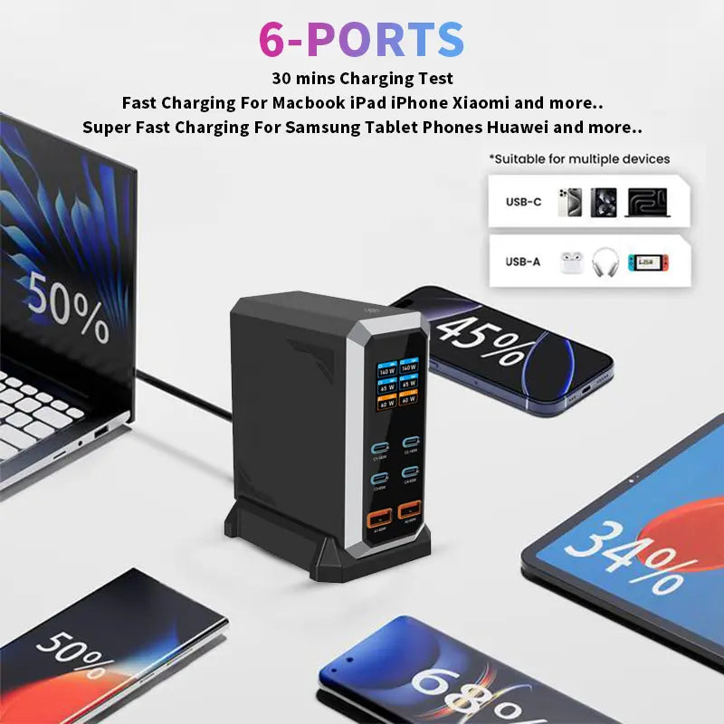 240W Digital USB C Gan Charger 6 Ports Desktop Charging Station, PD 3.1 140W USB C Fast Charger Block for Macbook Pro/Air, DELL, Laptop,Fast Charger Power Adapter for Iphone 17 Pro Max,Samsung Cellphone,Ipad,Black